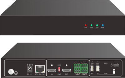 分布式可視化節點