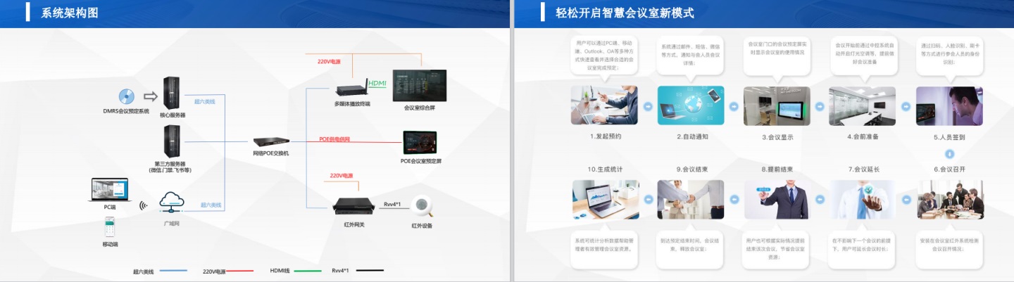 會(huì)議預(yù)約2.jpg