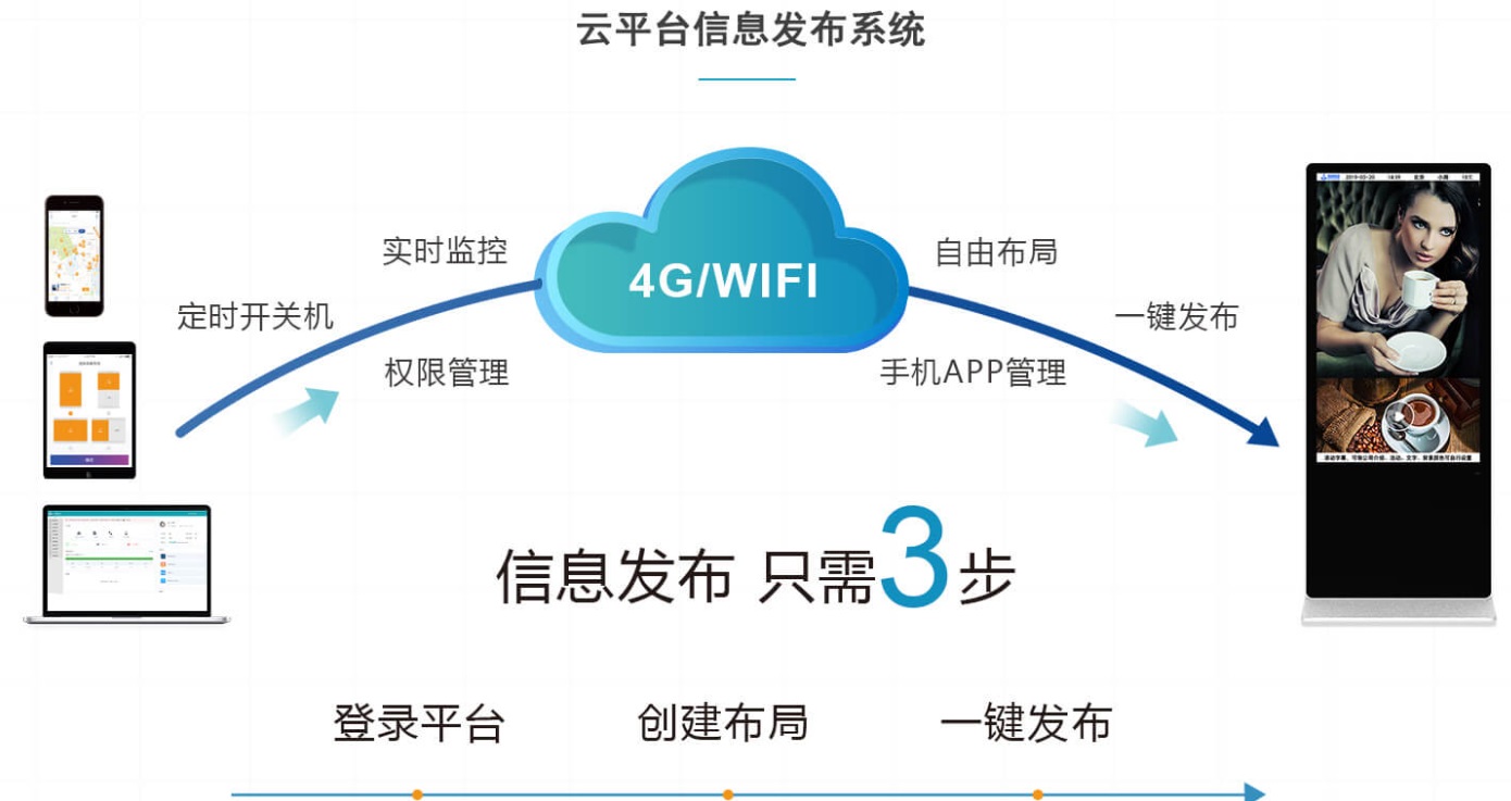 發(fā)布2.jpg