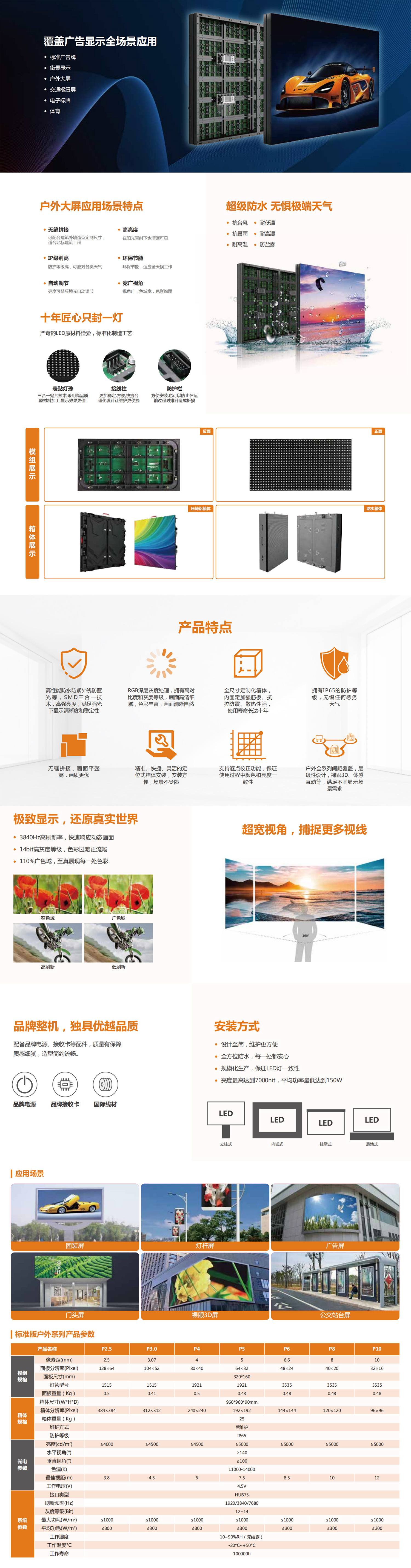 圖片上傳
