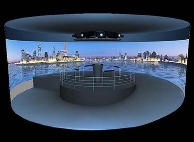 沉浸式投影幕的六種方式