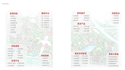 智慧校园平台